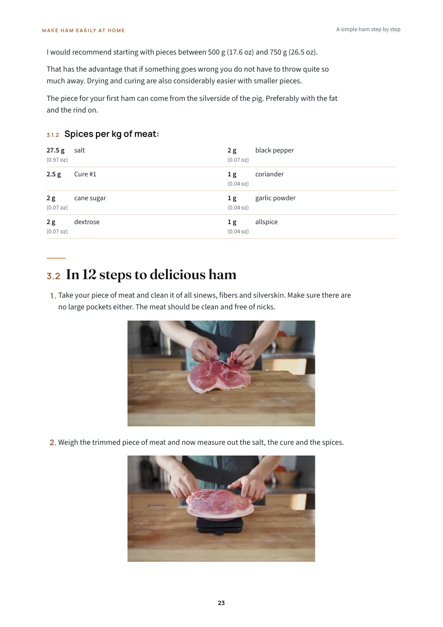 Page from the book: In 12 steps to delicious ham